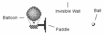 Balloon - Paddle - Ball - Invisible Wall